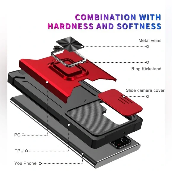 New Ysnzaq Military Grade Samsung Galaxy S22 Ultra 5G Case Navy Blue - Picture 2 of 8